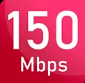 Paket IndiHome 150 Mbps